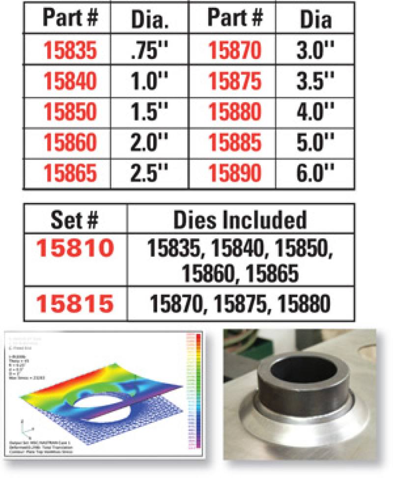 SPC Performance 1.5in. FLARED HOLE DIE 15850