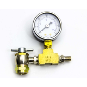 AFCO Inflation Gauge
