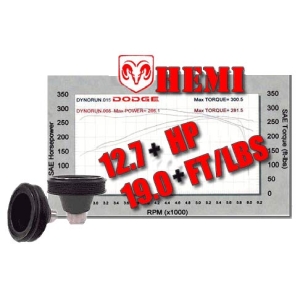 ASP Dodge Ram 5.7L Underdrive Pulley