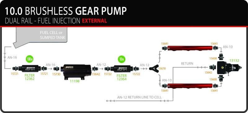 Aeromotive TVS In-Line Brushless Spur 10.0 External Fuel Pump 11198 image 3