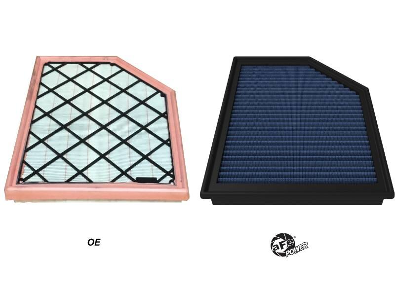 aFe Air Filter 3010413r image 4
