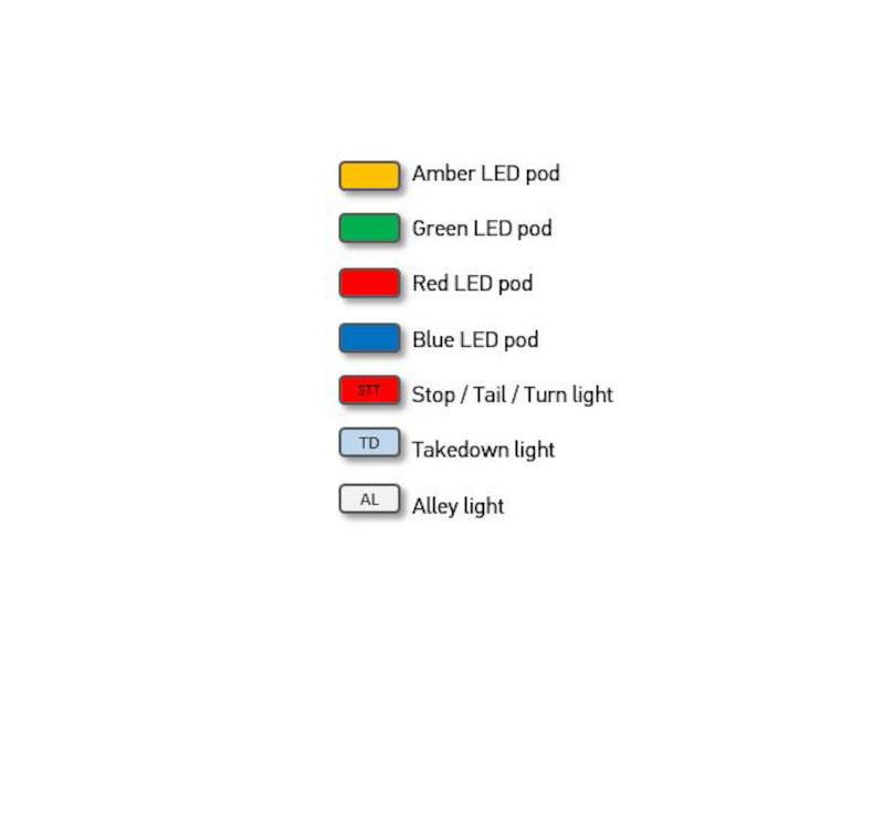 Hella Warning Light 1Ex h27941021 image 8