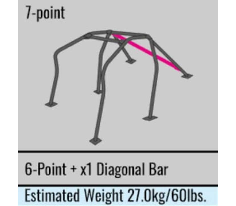 Cusco SFTY21 2-Passenger 7-Pt BLK Around Dash Roll Cage 89-96 Toyota MR2 (w/o T-Bar) (S/O No Cancel)