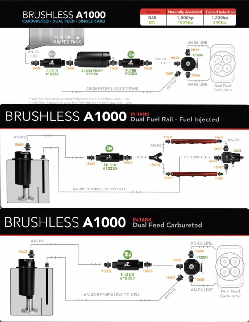 Aeromotive Variable Speed Controlled Fuel Pump - Module - w/Fuel Cell Pickup - Brushless A1000 18043 image 4