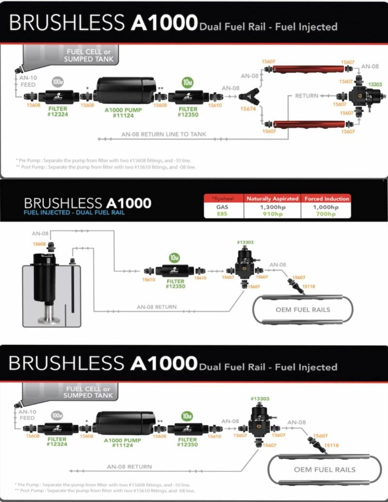 Aeromotive Variable Speed Controlled Fuel Pump - Module - w/Fuel Cell Pickup - Brushless A1000 18043 image 3