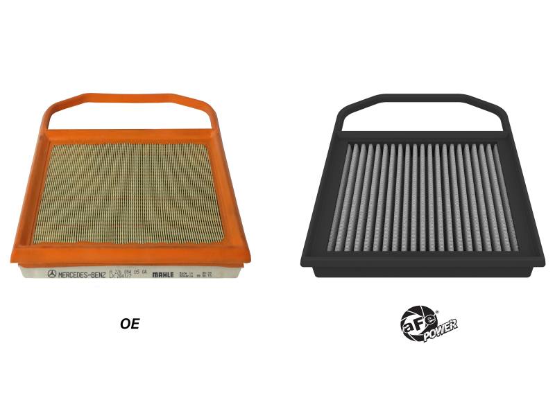 aFe 17-23 Mercedes-Benz GLC43 AMG V6 3.0L (tt) Magnum FLOW Pro DRY S Air Filter 3010417dm image 3