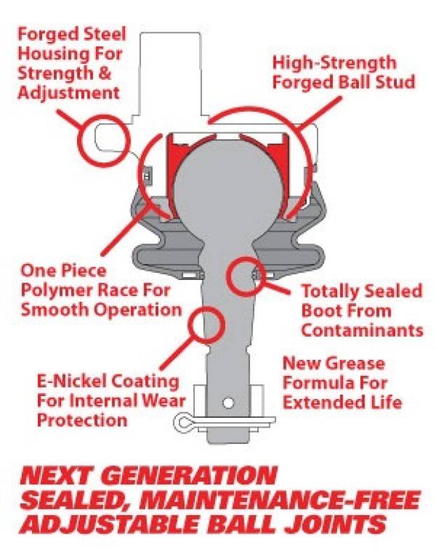 SPC Performance Replacement Ball Joint Kit (Use w/ PN 25670) 35105