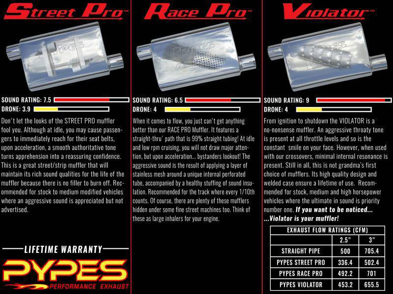 Pypes Toyota Tundra Exhaust without Muffler STT10 image 3