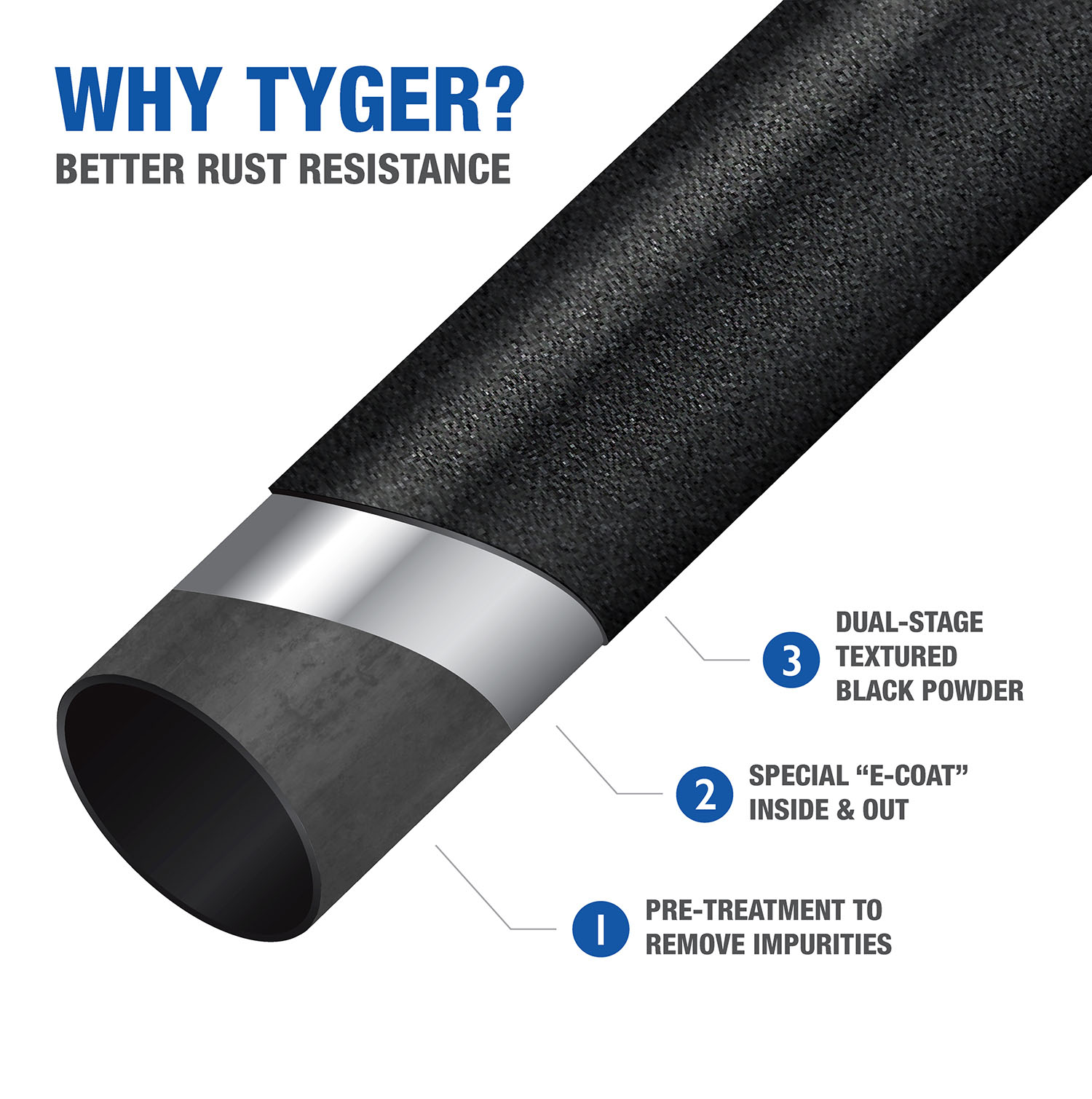 Tyger Auto Tyger Rider 3.5 Inch Side Steps 09-18 Dodge Ram 1500 19-23 Classic 10-21 Ram 2500/3500 Textured Black tgss2d35318 image 8